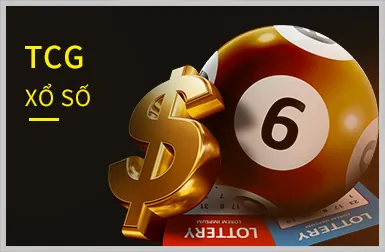 Bước 2: Nhấp vào nút Đăng nhập